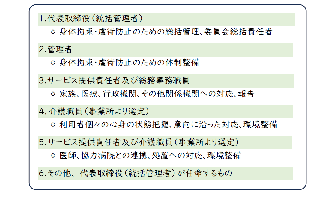 スクリーンショット 2024-04-19 231754